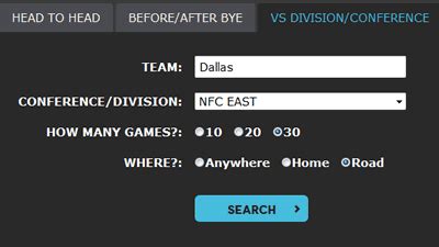 ncaa oddsshark database.